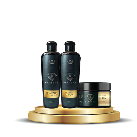 Homecare detox 350ml + Argila capilar Hidratante 300g