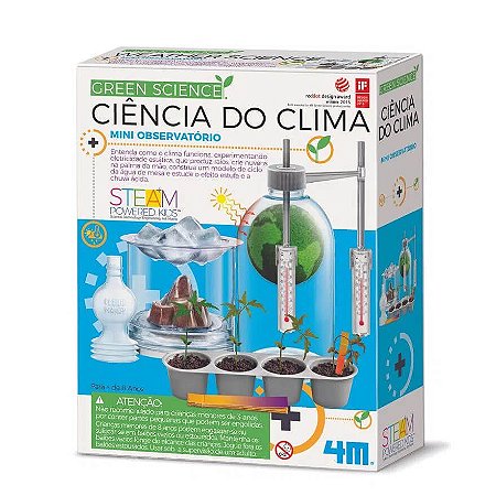 Ciência do Clima 4M