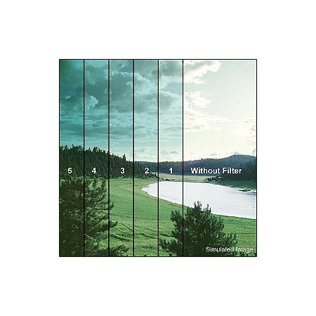 Filtro Tiffen Graduado Coral 1 Borda Suave 4x5.65 Horizontal