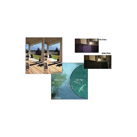 Tiffen Kit de Filtros Image Maker Fundamental 4x4