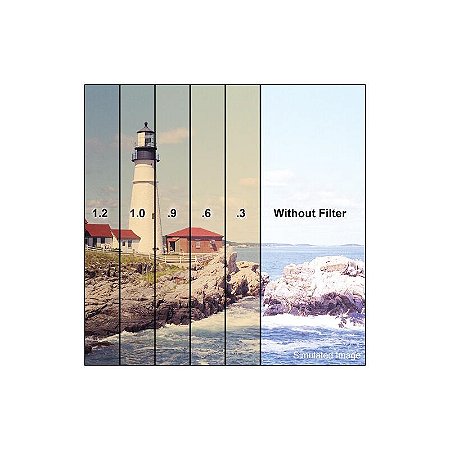 Tiffen Filtro 4x4 85B ND 0.3 (1-Stop) – Conversão de Cor + Densidade Neutra
