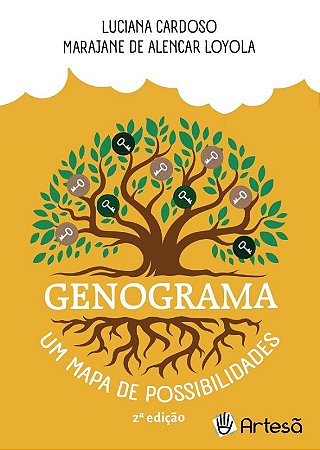 Baralho Genograma: Um Mapa de Possibilidades