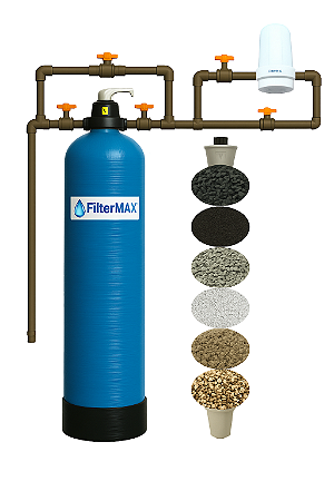 Filtro Central Removedor de Ferro, Manganês e Coliformes Ftx4m3h Azul