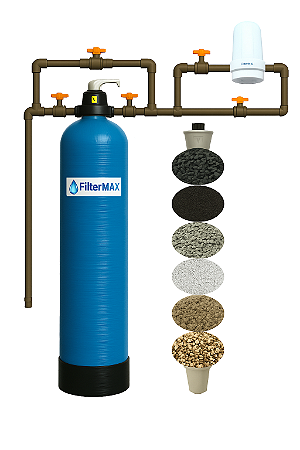 Filtro Central Removedor de Ferro, Manganês e Coliformes Ftx3m3h Azul