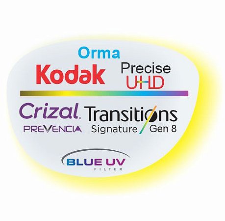 Kodak Orma Precise Uhd Blue UV Transitions Crizal Prevencia Parceiro Optica Santa Luzia Bauru