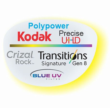 Kodak Polypower Precise Uhd Blue Transitions Crizal Rock