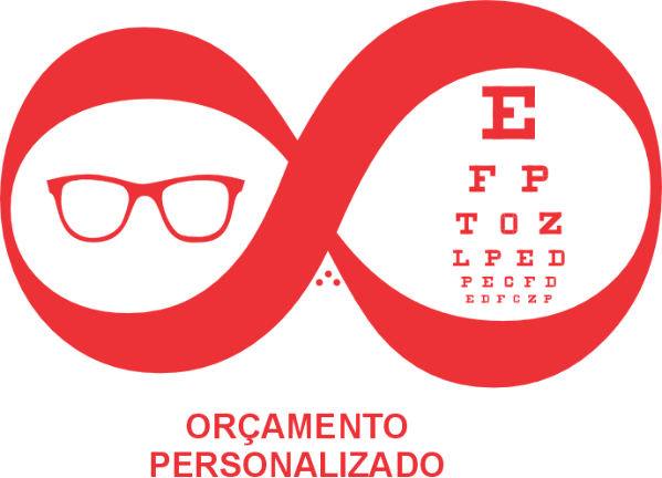 Orçamento Personalizado