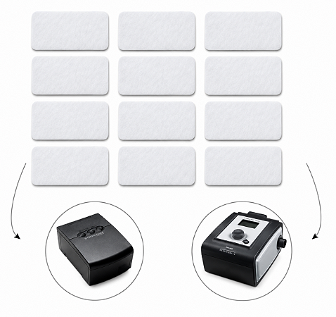 Kit Anual com 12 Filtros para CPAP e BiPAP Respironics M Series e System One Nacional Ultrafino