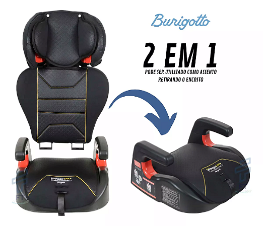 Cadeira Cadeirinha Infantil Para Carro Isofix 36kg Burigotto - Baby Lover