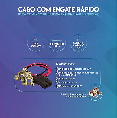 CABO DE ENGATE RAPIDO P/CONEX. MCM