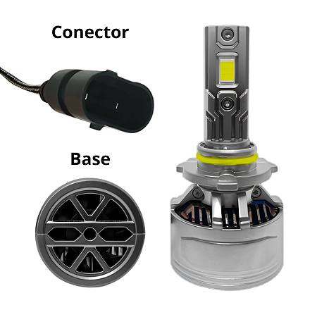 Led Elite Pro - HB3 - Rayx.