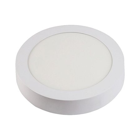 Painel Led de Sobrepor 12W 3000K Bivolt Redondo Branco Bronzearte
