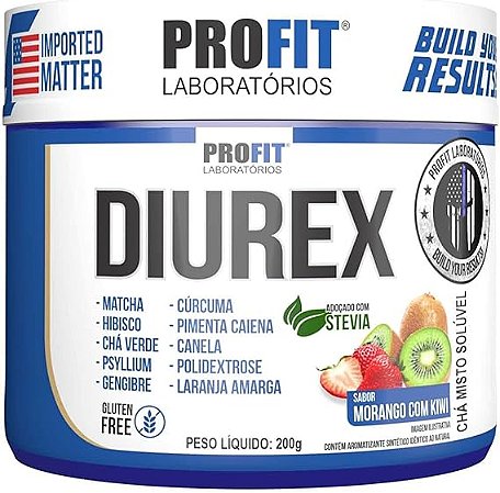 Diurex 200G Profit