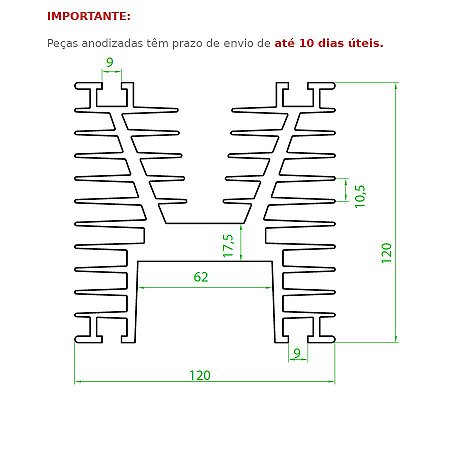 Dissipador de Calor modelo HS 120120