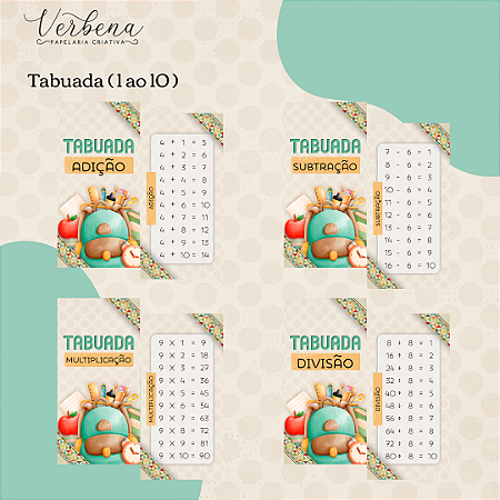 Chaveiro Tabuada • Mochila