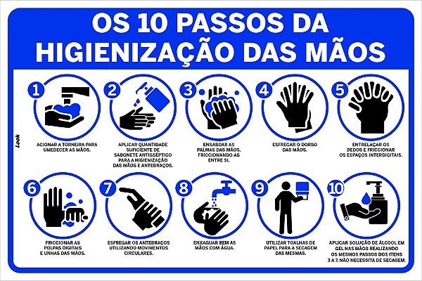 Placa de Higiene os 10 Passos da Higienização das Mãos