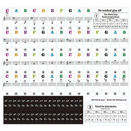 Adesivo Notas Musicais Piano e Teclado | Preto ou Colorido