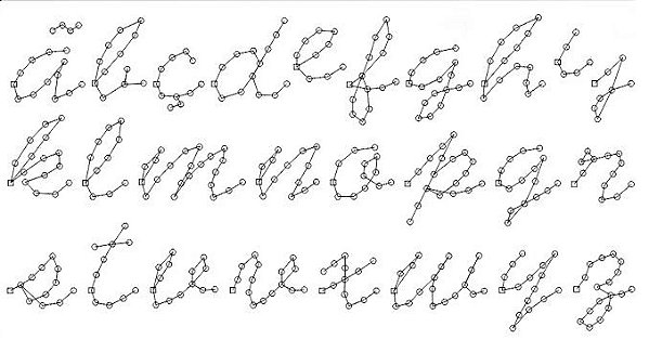 Featured image of post Q Manuscrito Maiúsculo