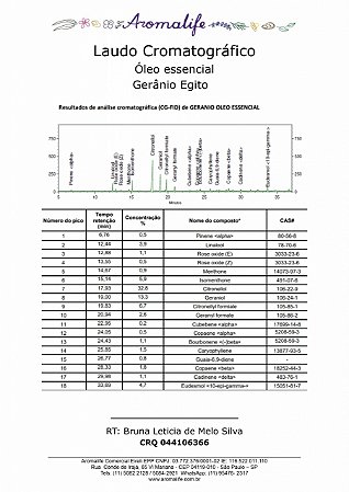 Óleo Essencial Gêranio do Egito 5ml - Aromalife