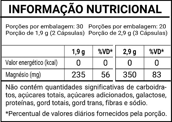 Magnésio Quelato - 60caps - Unilife
