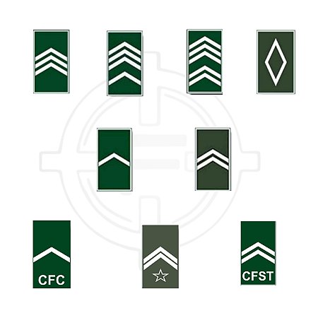 Distintivo de Posto/Graduação emborrachado