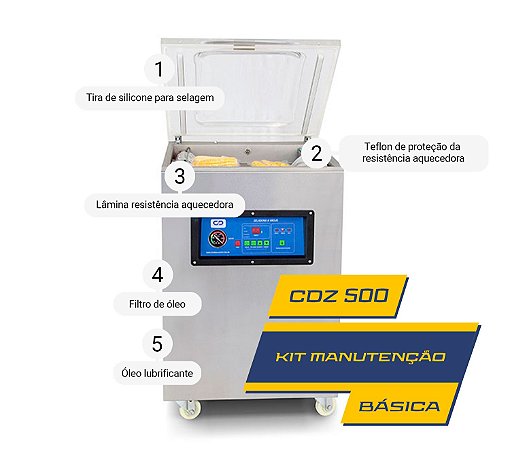 CDZ-500 - Kit manutenção básica