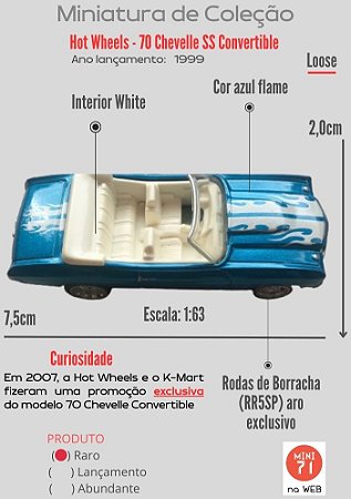 Hot Wheels - 70 Chevelle SS Convertible 1/64 - Loose