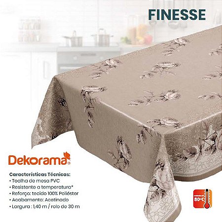 PLASTICO ALKOTERM FINESSE 0,05 1,40X30