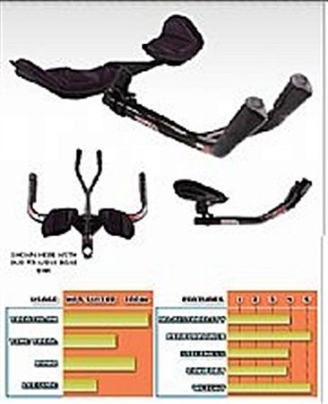 Clip Profile Lightning Stryke