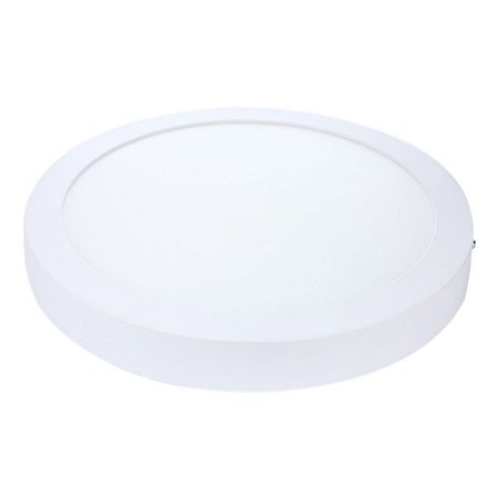 Painel Pop Avant Led Sobrepor Redondo 24W 6500K