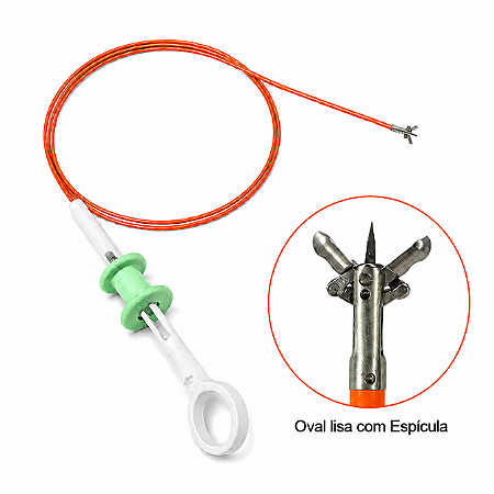 Pinça de Biópsia Descartável Revestida Rotativa 360° Com Espícula 2.3mm x 200cm