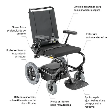 Aluguel de Cadeira de Rodas Motorizada - GRUPO SANPE- Tudo em equipamentos  hospitalares e Nutrição.