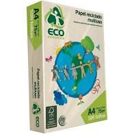 Papel Sulfite Reciclável 75G | Jandaia