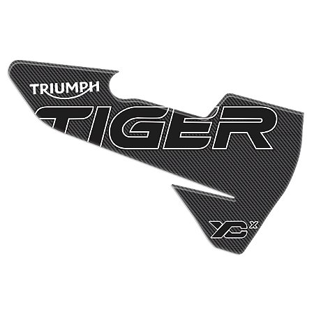 Protetor Adesivo Escapamento  Compatível Tiger 800 Xcx 2020 Resinado
