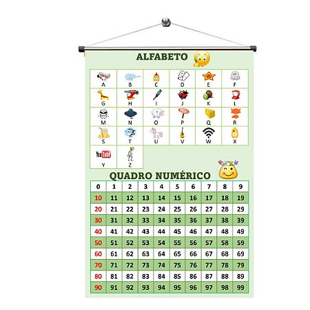 Banner números e alfabeto