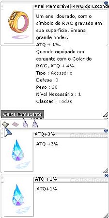 Anel Memóravel RWC do Esconderijo ATQ 3%/1%