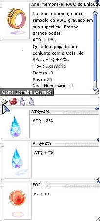 Anel Memorável RWC do Enlouquecido ATQ 3%/2% For +1