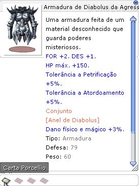 Armadura de Diabolus da Agressão