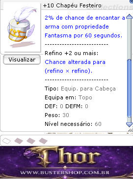 +10 Chapéu Festeiro [1]