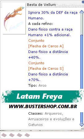 Besta de Vellum