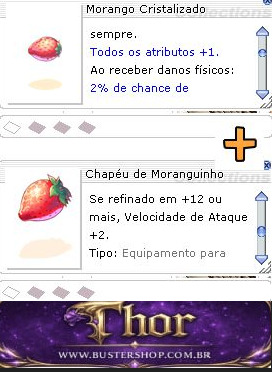 Combo Chapéu de Moranguinho [1] + Morango Cristalizado [1]
