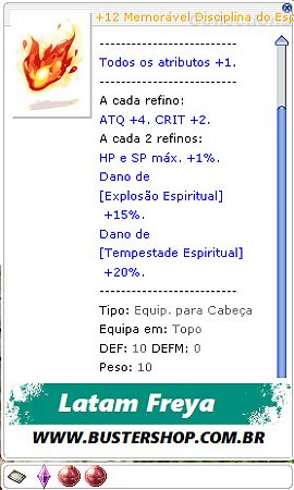 Memorável Disciplina do Espírito [1] Diversas Cartas