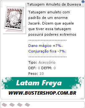 Tatuagem Amuleto de Buwaya