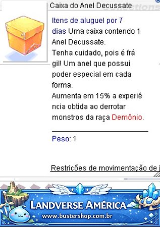 Caixa do Anel Decussate