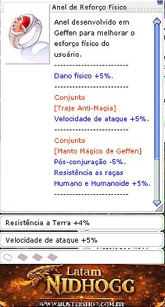 Anel de Reforço Físico [1]