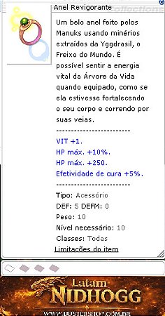 Anel Revigorante [1]