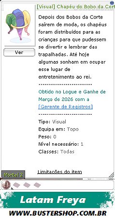 Chapéu do Bobo da Corte