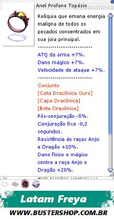 Anel Profano Tapázio [1]