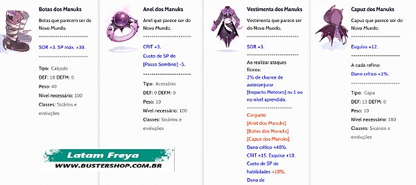 Set Manuks