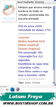 Anel Radiante Zircônio   [1]